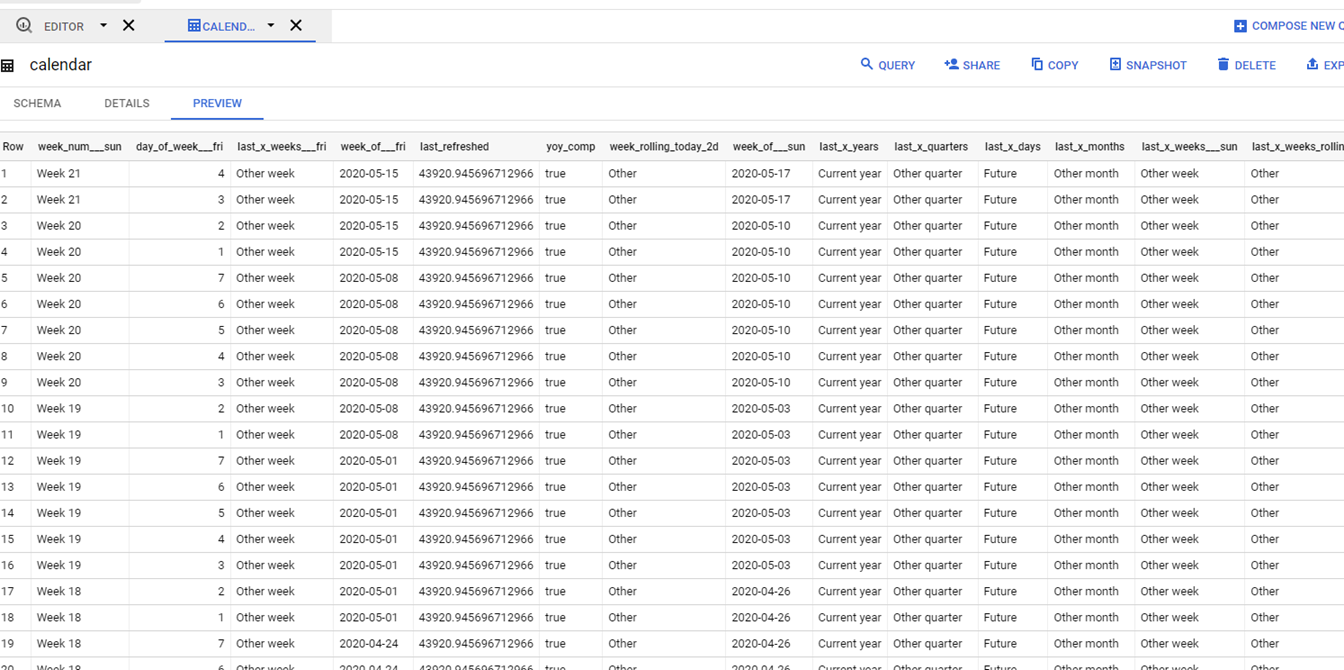 DWL - First Download - 01 - Data in BQ