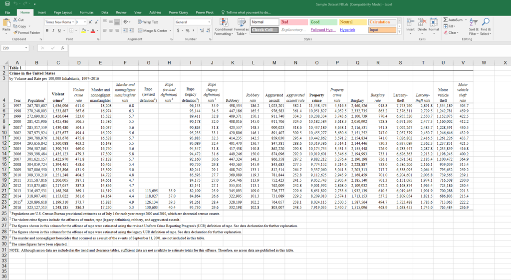 Differences between Excel, Power BI, Power Query, and Query Editor ...